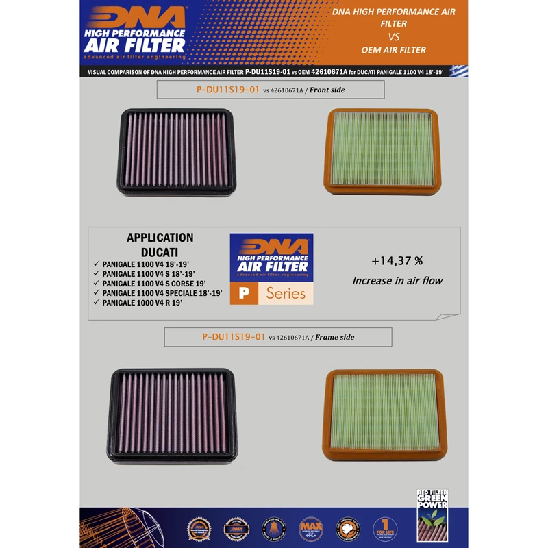 DNA P-DU11S19-01 Air Filter For Ducati Panigale V4 S/R (2018-) - Image 4